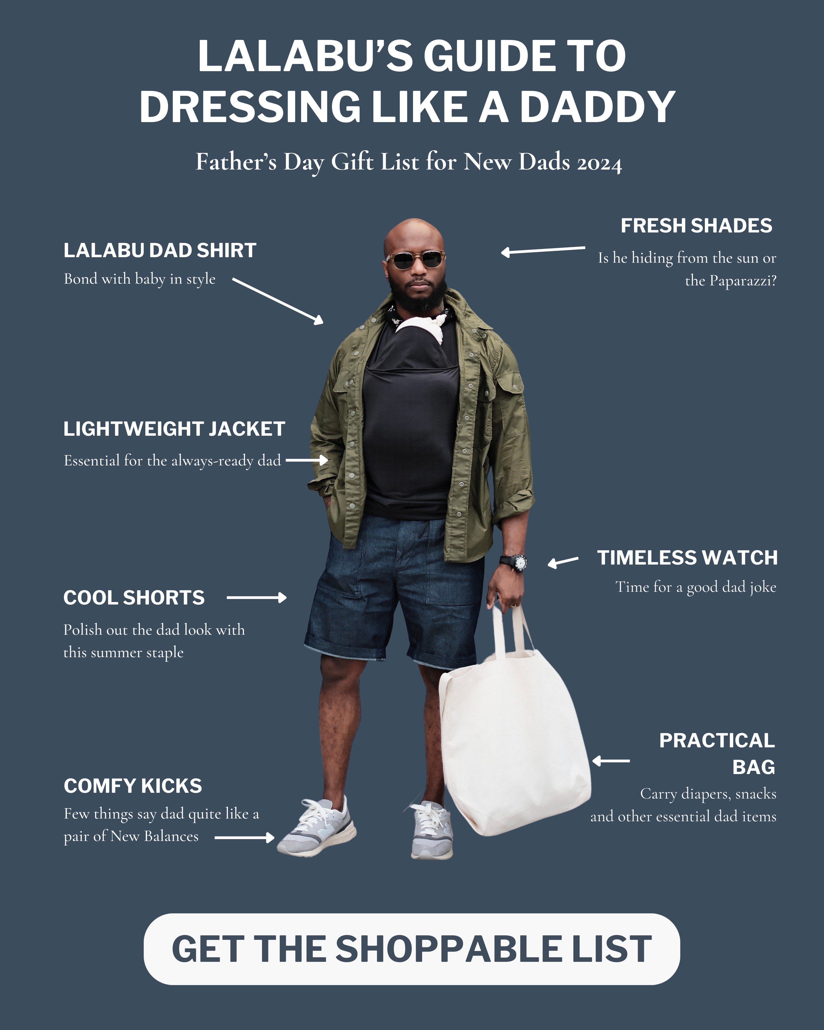 Fashion things dads like