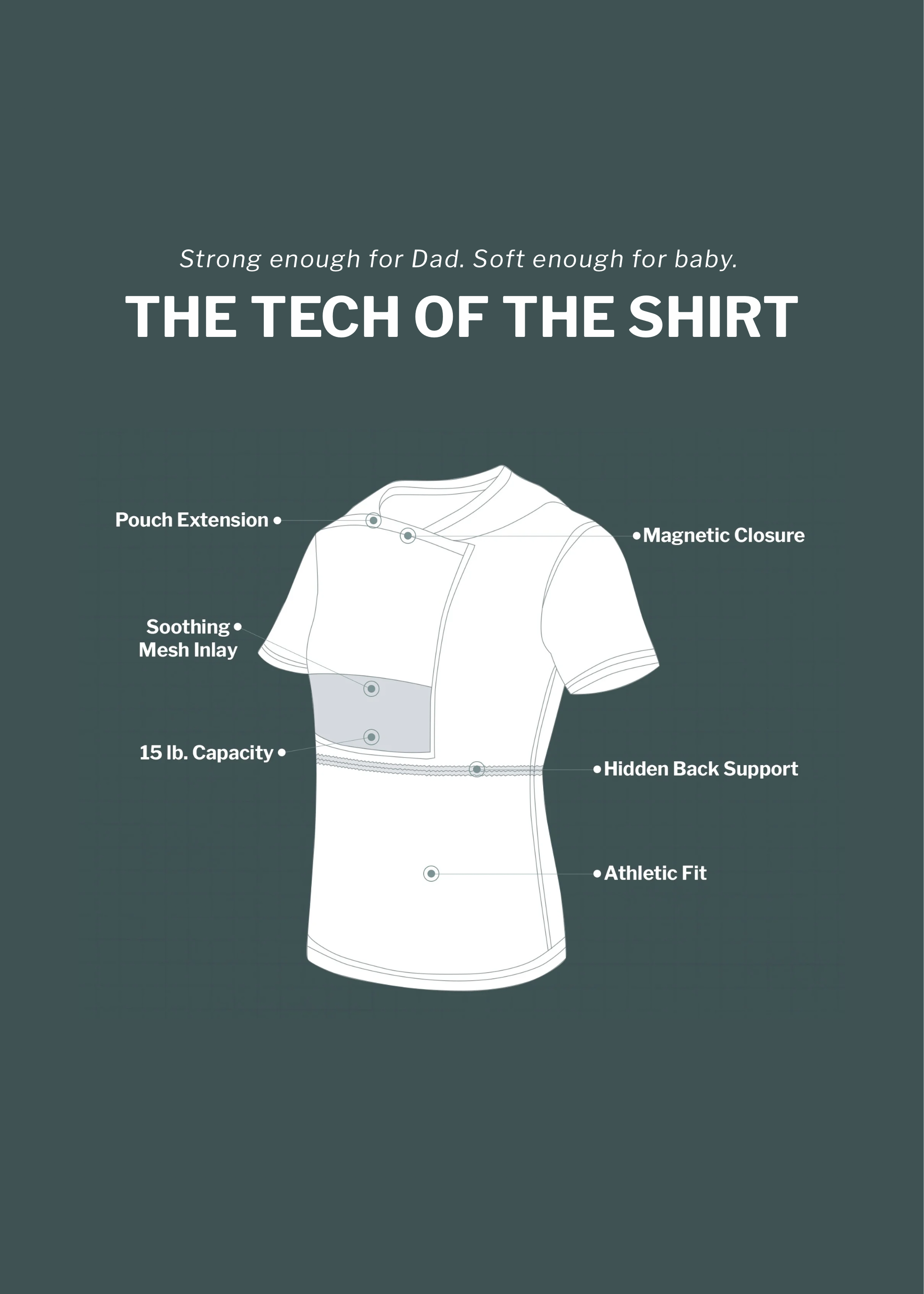 Strong enough for Dad. Soft enough for baby. The Tech of the Shirt: Pouch extension, Soothing mesh inlay, 15 lb capacity, magnetic closure, hidden back support, athletic fit.